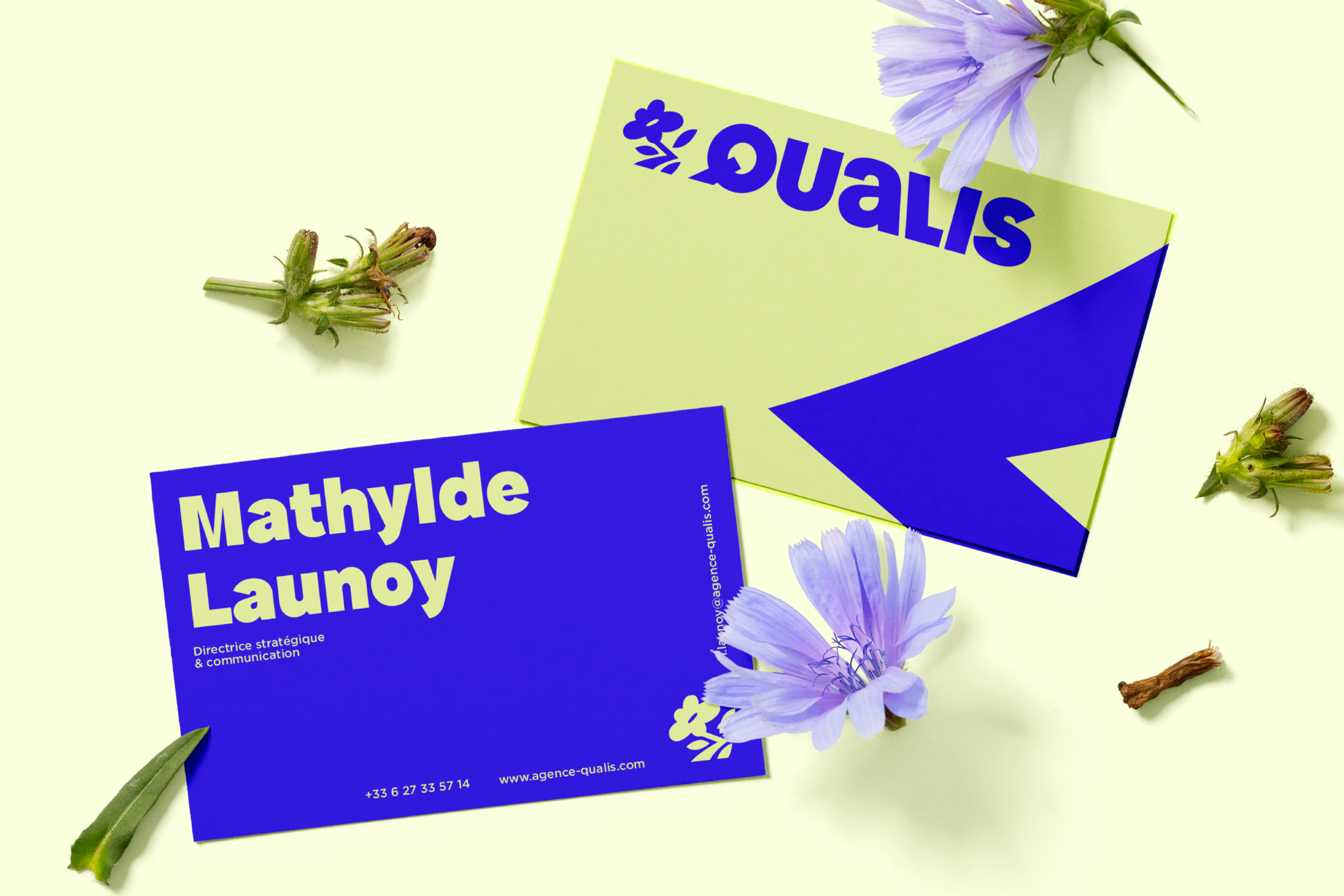 Carte de visite qualis